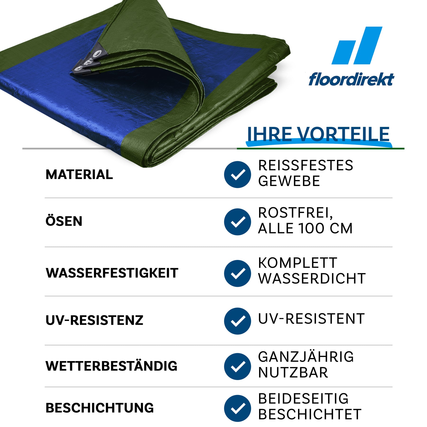 F3_Groen/Blauw
