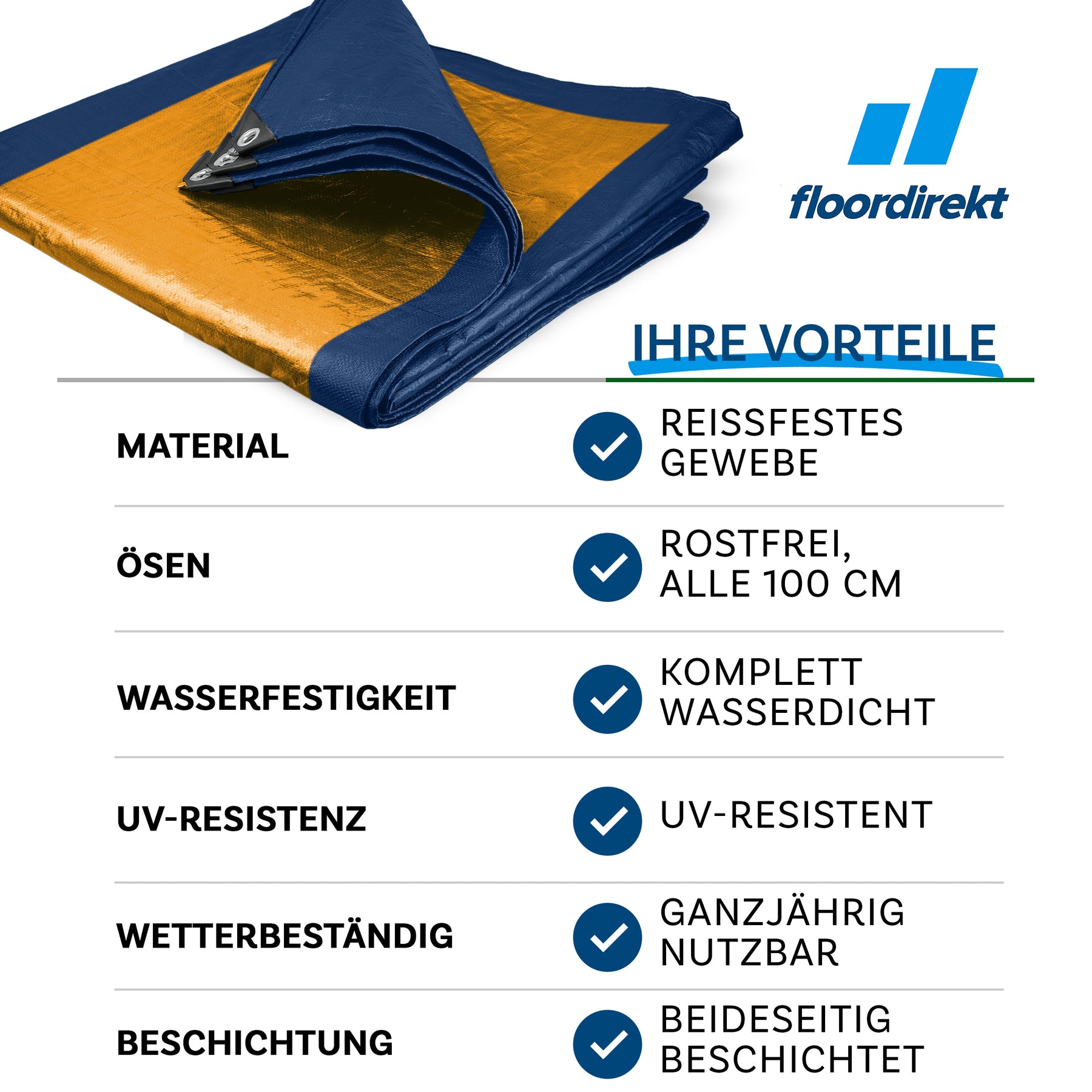 F3_Blauw/Oranje