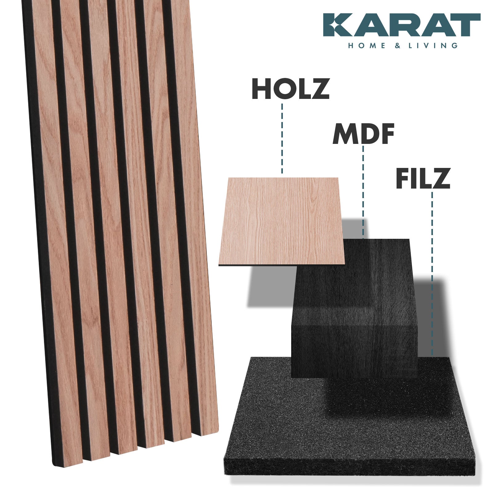 Akoestische panelen in houtlook | Tijdloos design voor een aangename ruimteakoestiek | Verkrijgbaar in 3 designs en 2 maten