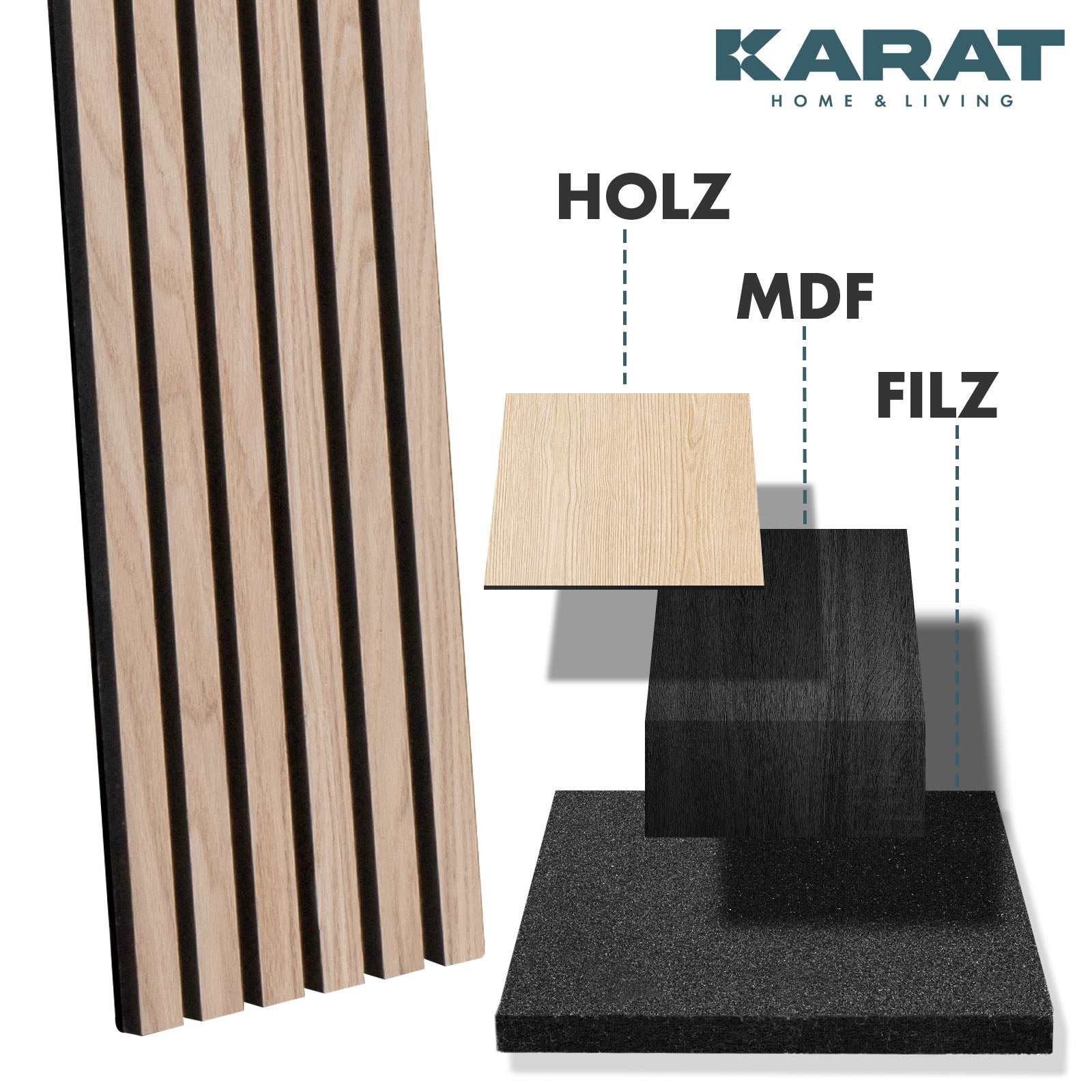 Akoestische panelen in houtlook | Tijdloos design voor een aangename ruimteakoestiek | Verkrijgbaar in 3 designs en 2 maten