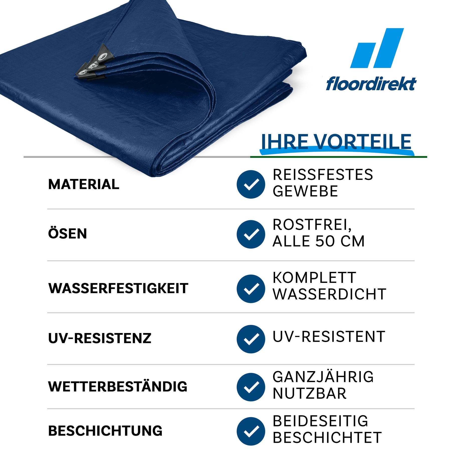 Dekzeil | Extreem scheurvast | Betrouwbare bescherming voor veelzijdige toepassingen | 180 g/m²