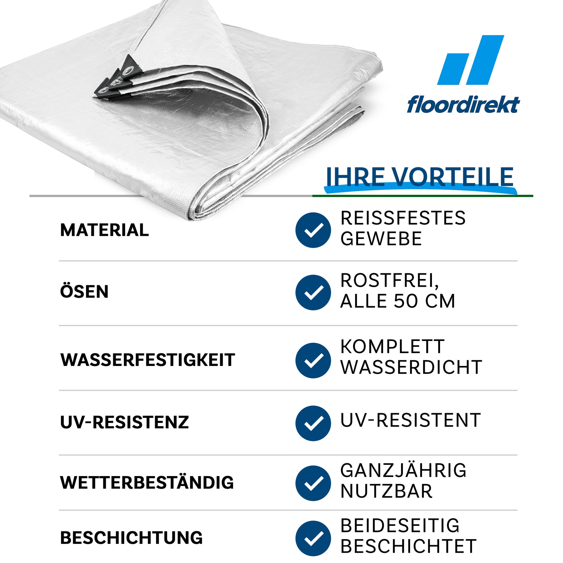 Dekzeil | Extreem scheurvast | Betrouwbare bescherming voor veelzijdige toepassingen | 180 g/m²