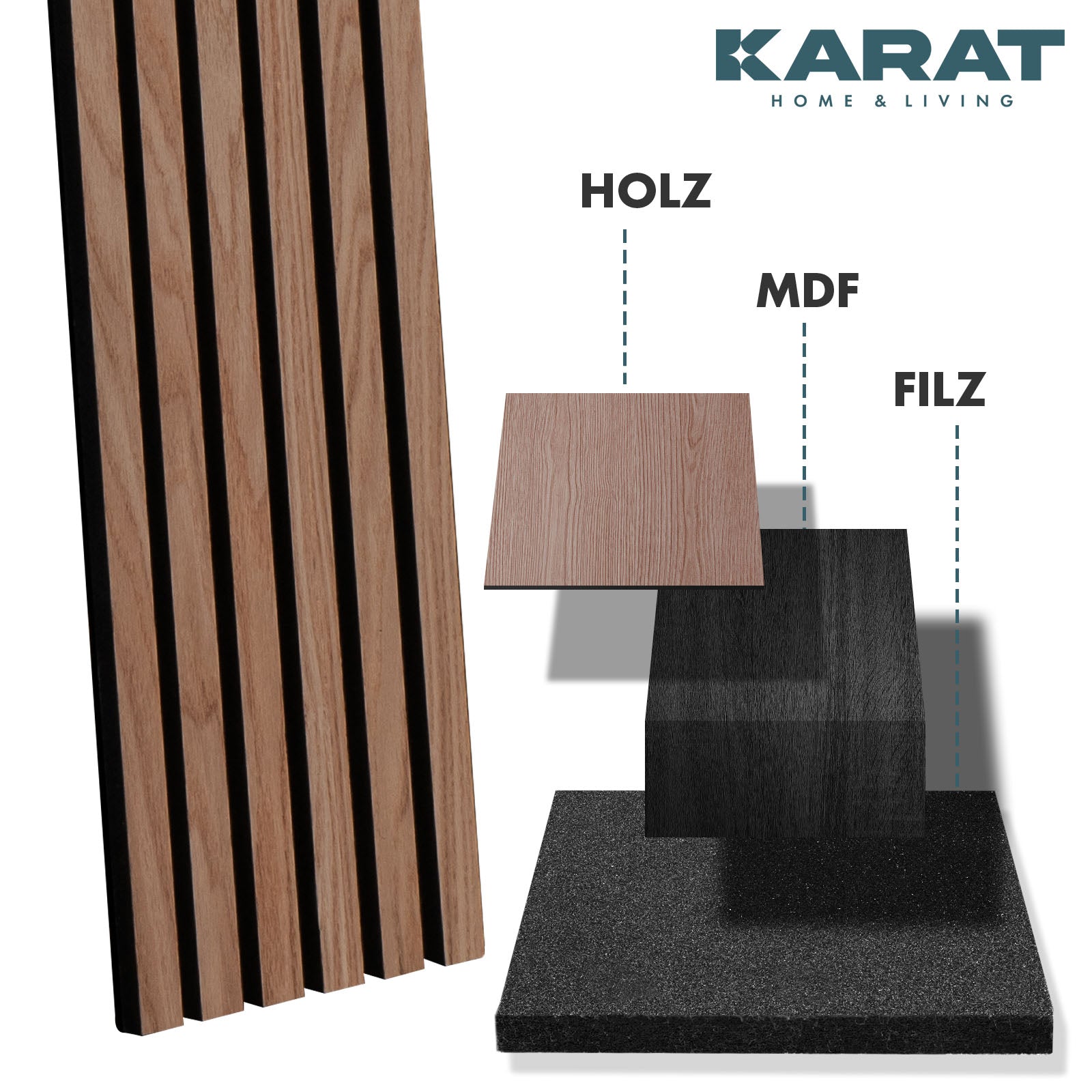Akoestische panelen in houtlook | Tijdloos design voor een aangename ruimteakoestiek | Verkrijgbaar in 3 designs en 2 maten