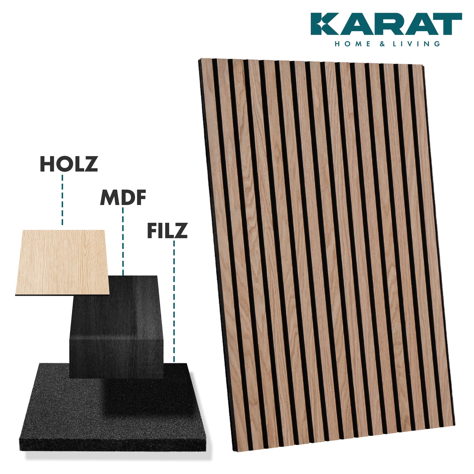 Akoestische panelen in houtlook | Tijdloos design voor een aangename ruimteakoestiek | Verkrijgbaar in 3 designs en 2 maten