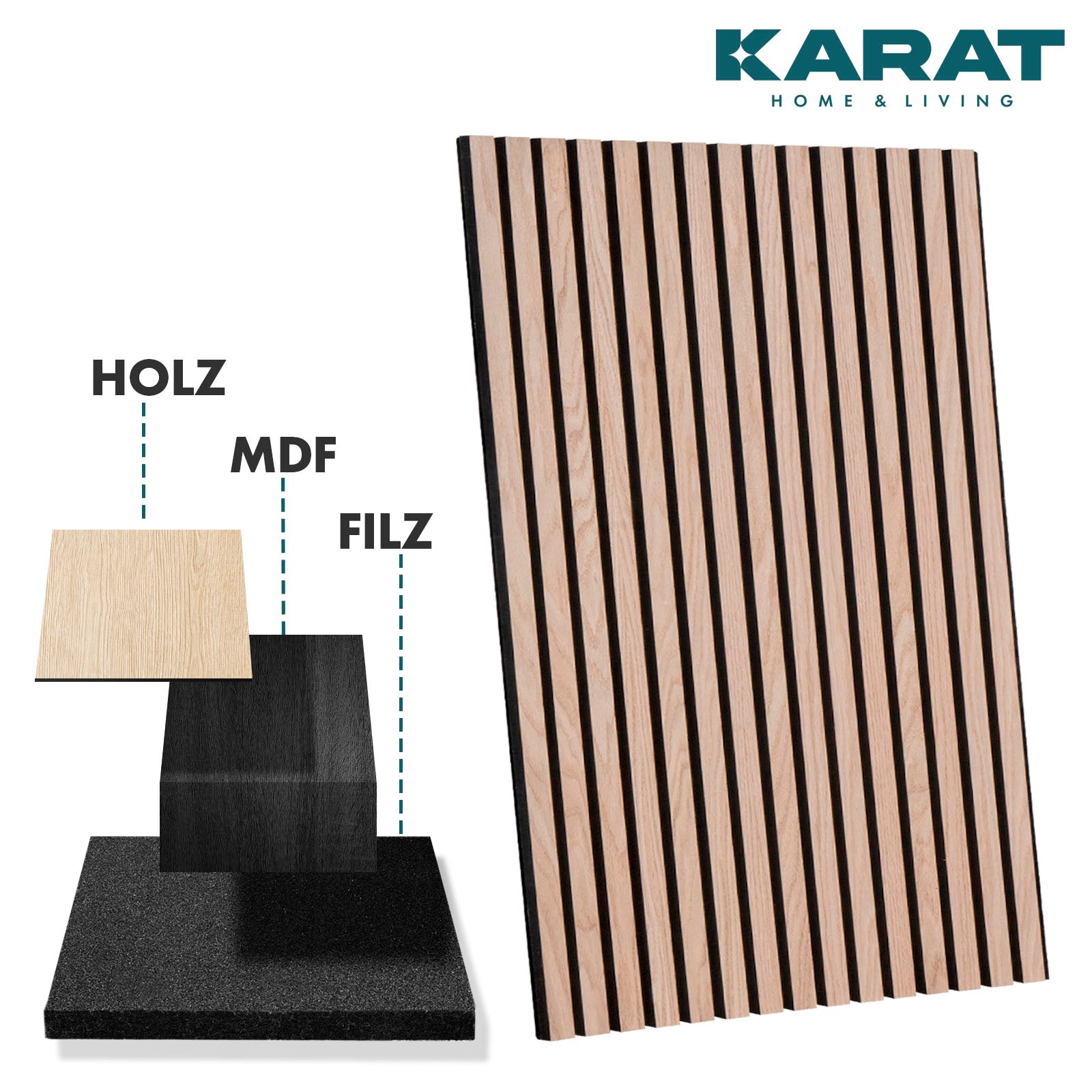 Akoestische panelen in houtlook | Tijdloos design voor een aangename ruimteakoestiek | Verkrijgbaar in 3 designs en 2 maten
