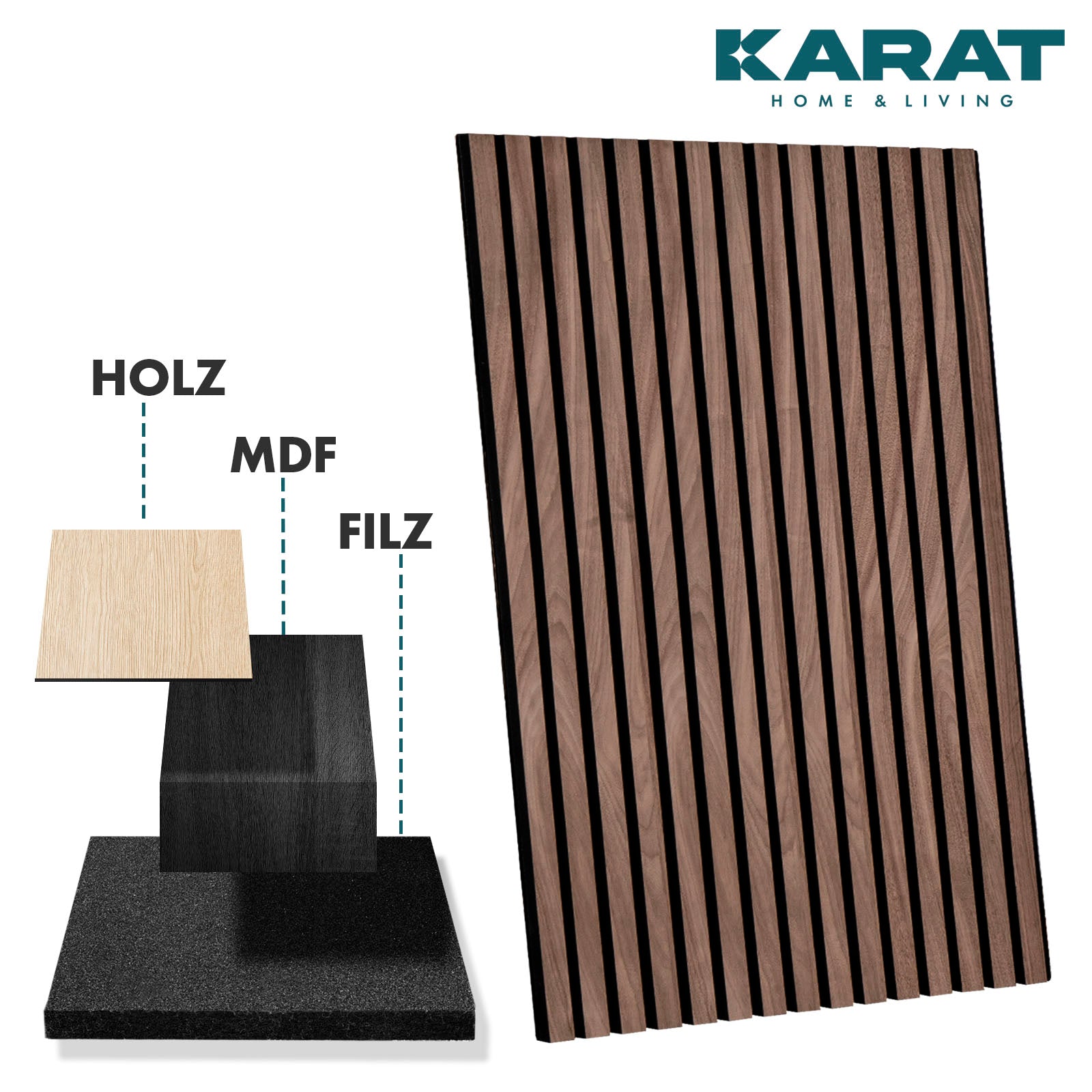 Akoestische panelen in houtlook | Tijdloos design voor een aangename ruimteakoestiek | Verkrijgbaar in 3 designs en 2 maten