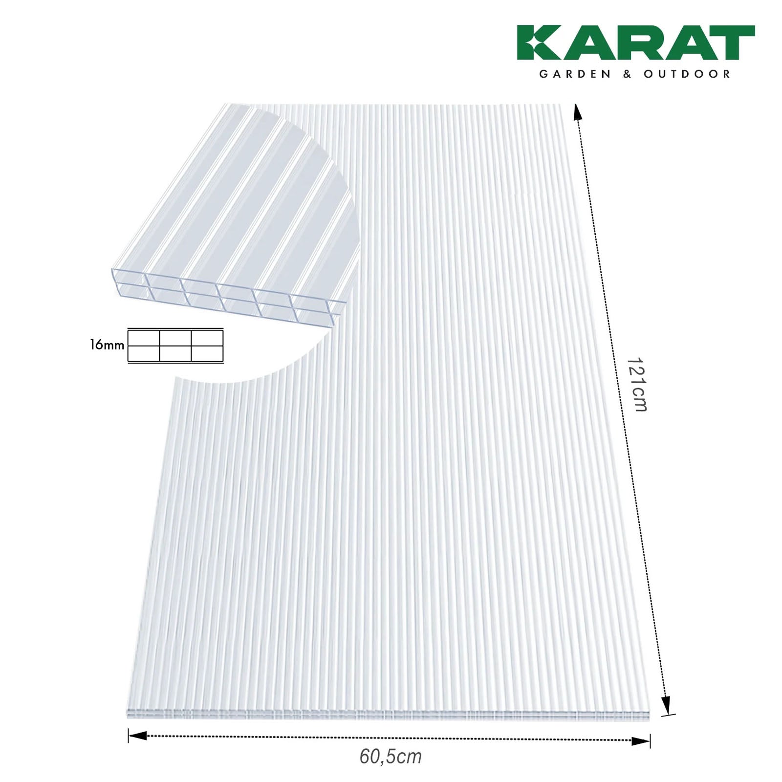 Dubbelwandige plaat | 60,5 x 121 cm | Voor DIY & Bouw