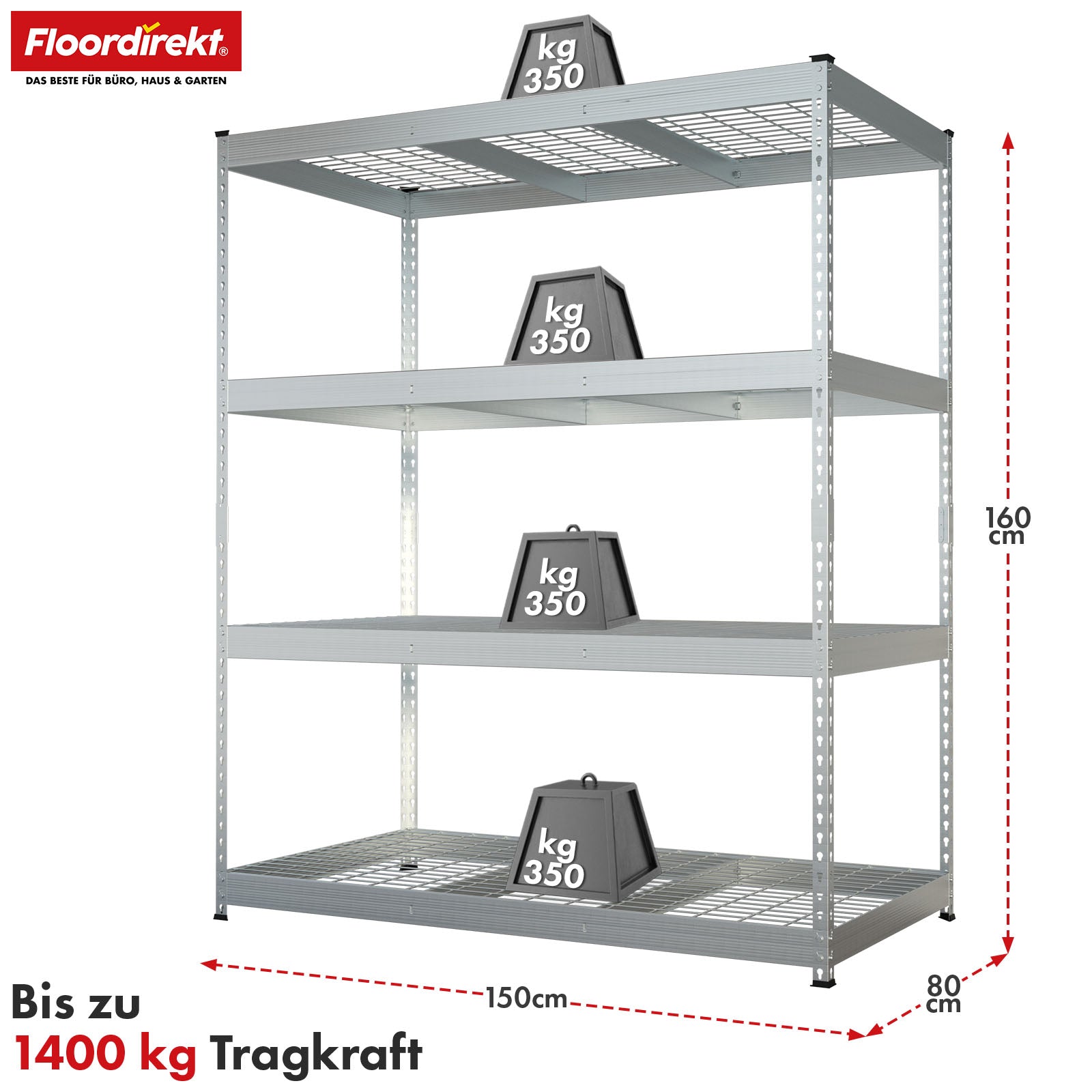 Stalen rekken met gaasplanken | Yukon Rivet | Draagvermogen van 250-350 kg per plank | Diverse maten en kleuren