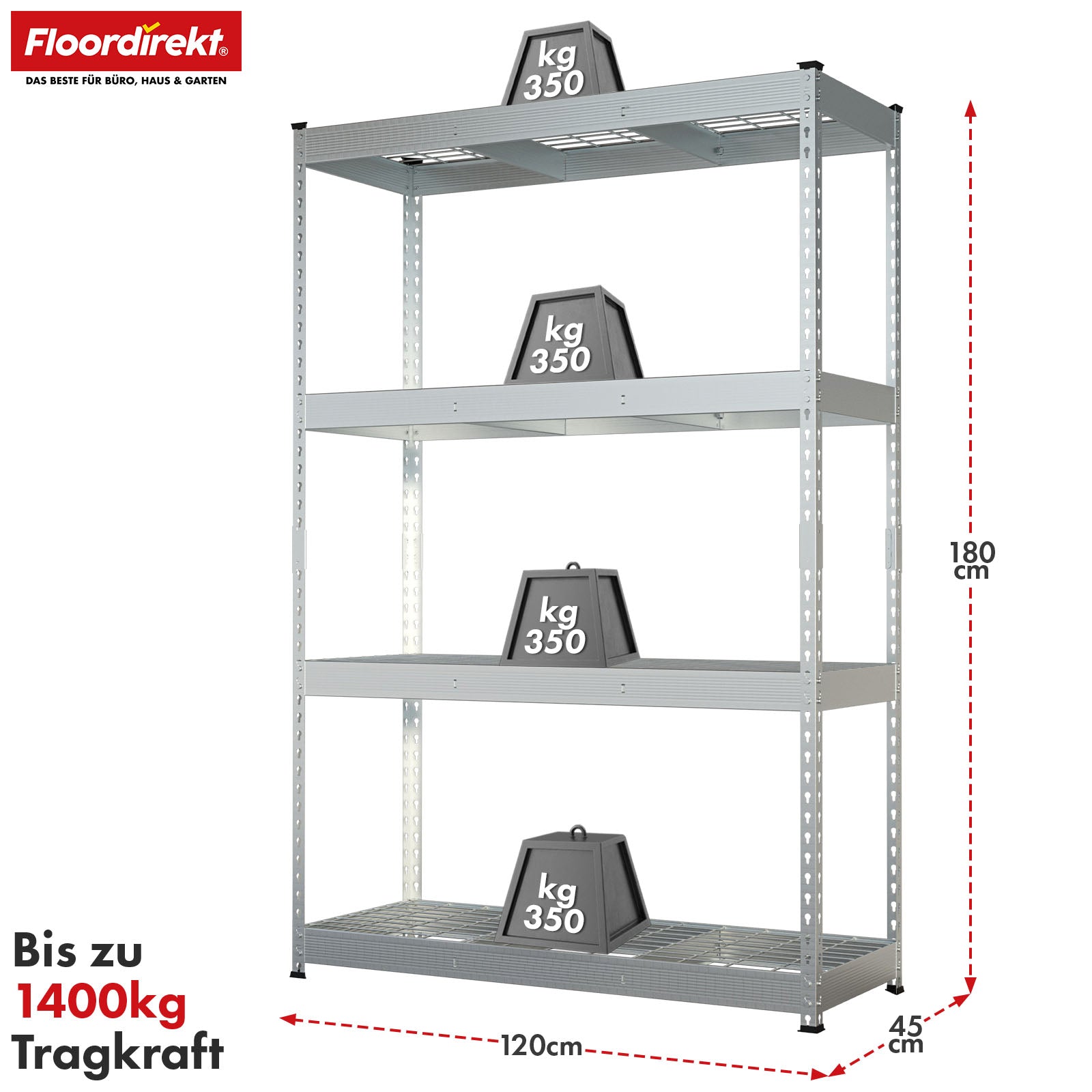 Stalen rekken met gaasplanken | Yukon Rivet | Draagvermogen van 250-350 kg per plank | Diverse maten en kleuren