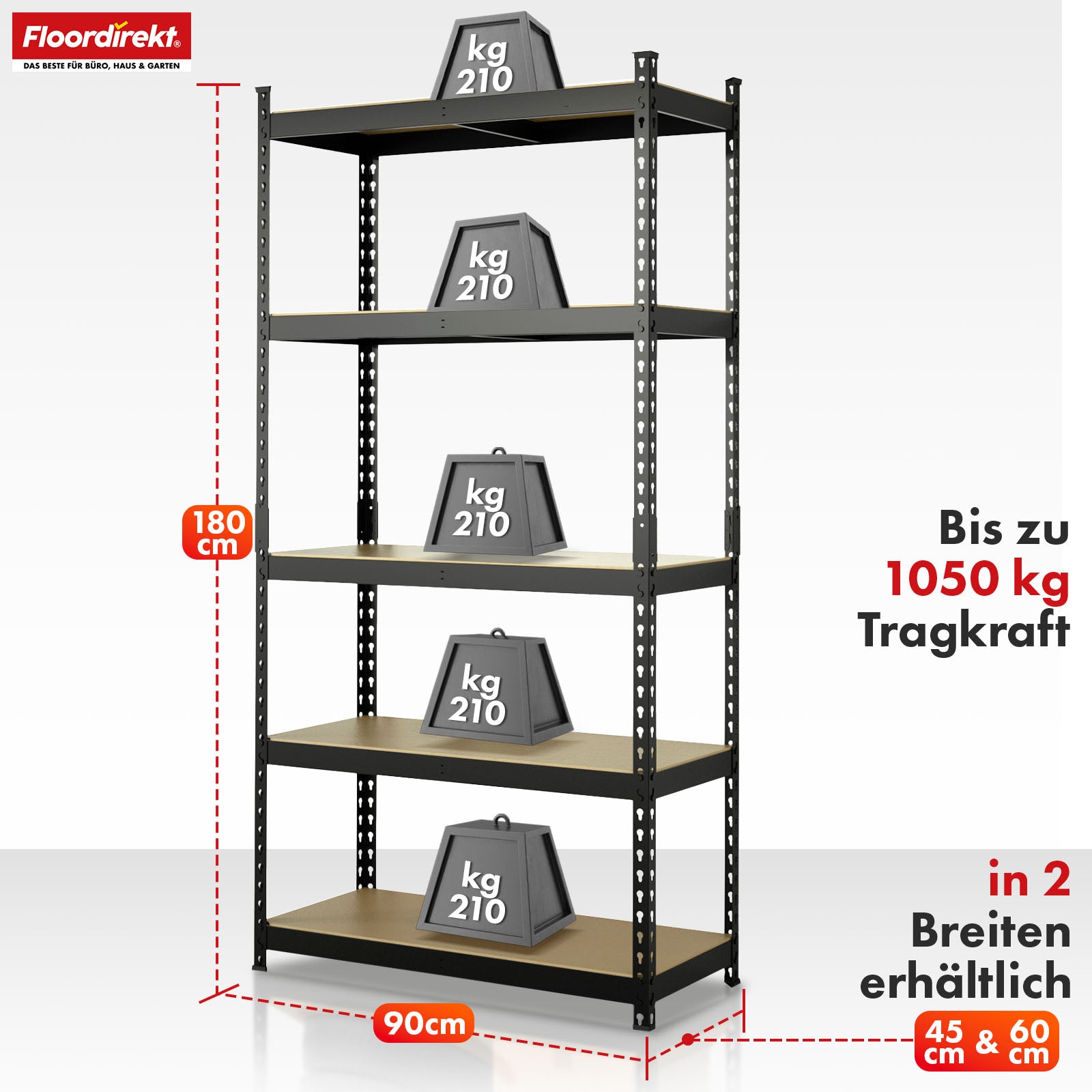Stellingen voor zwaar gebruik | Rhino | Opbergrekken met 5 legplanken | 1050 kg draagvermogen | Innovatief insteeksysteem | In verschillende kleuren en afmetingen