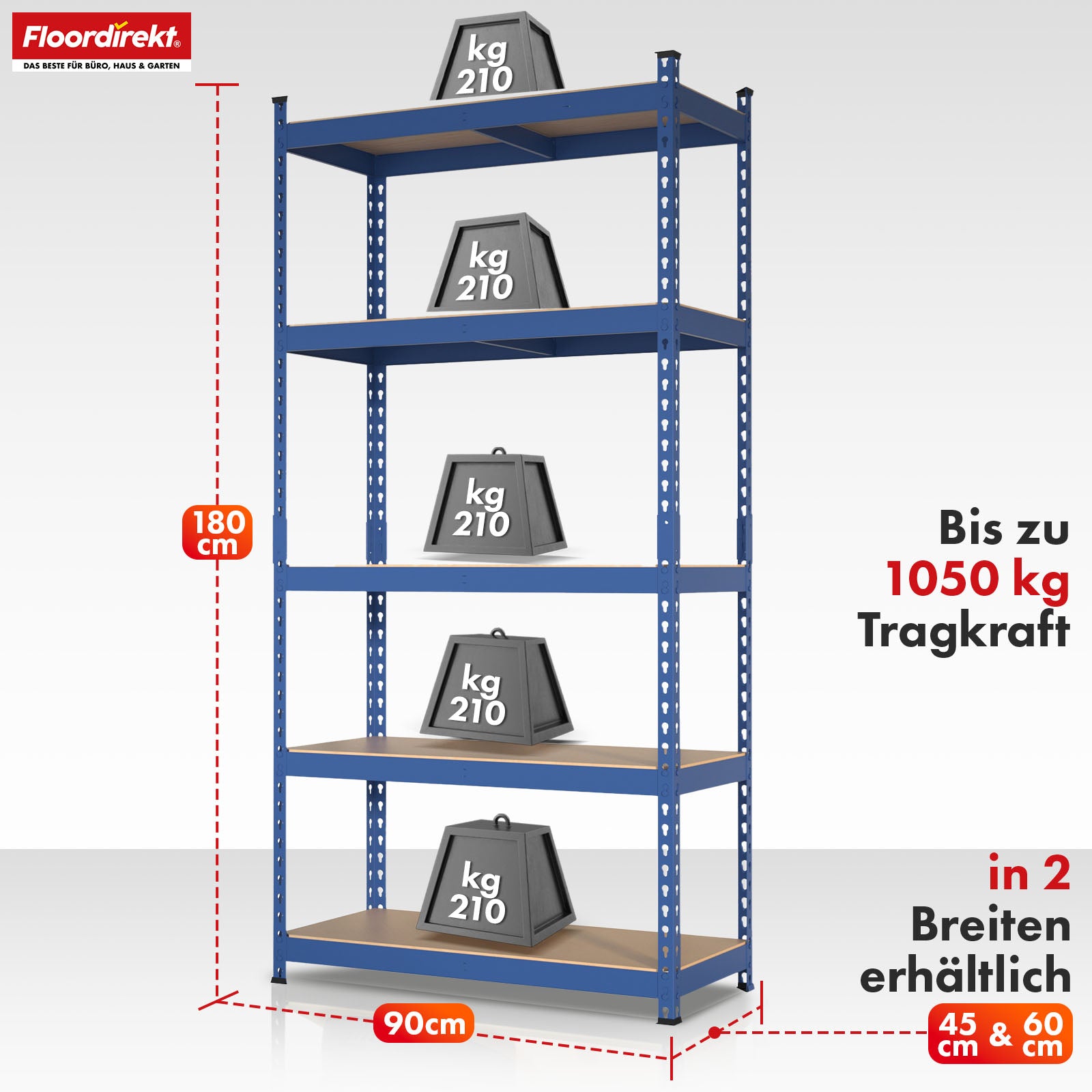 Stellingen voor zwaar gebruik | Rhino | Opbergrekken met 5 legplanken | 1050 kg draagvermogen | Innovatief insteeksysteem | In verschillende kleuren en afmetingen