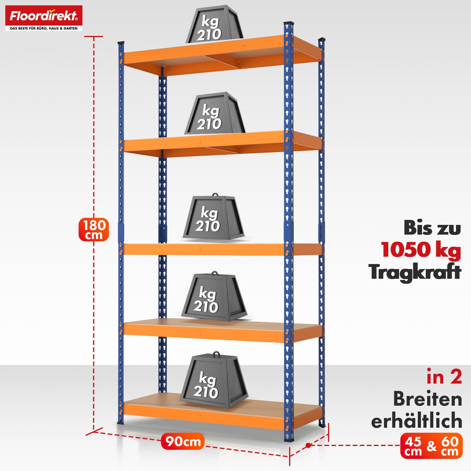 Stellingen voor zwaar gebruik | Rhino | Opbergrekken met 5 legplanken | 1050 kg draagvermogen | Innovatief insteeksysteem | In verschillende kleuren en afmetingen