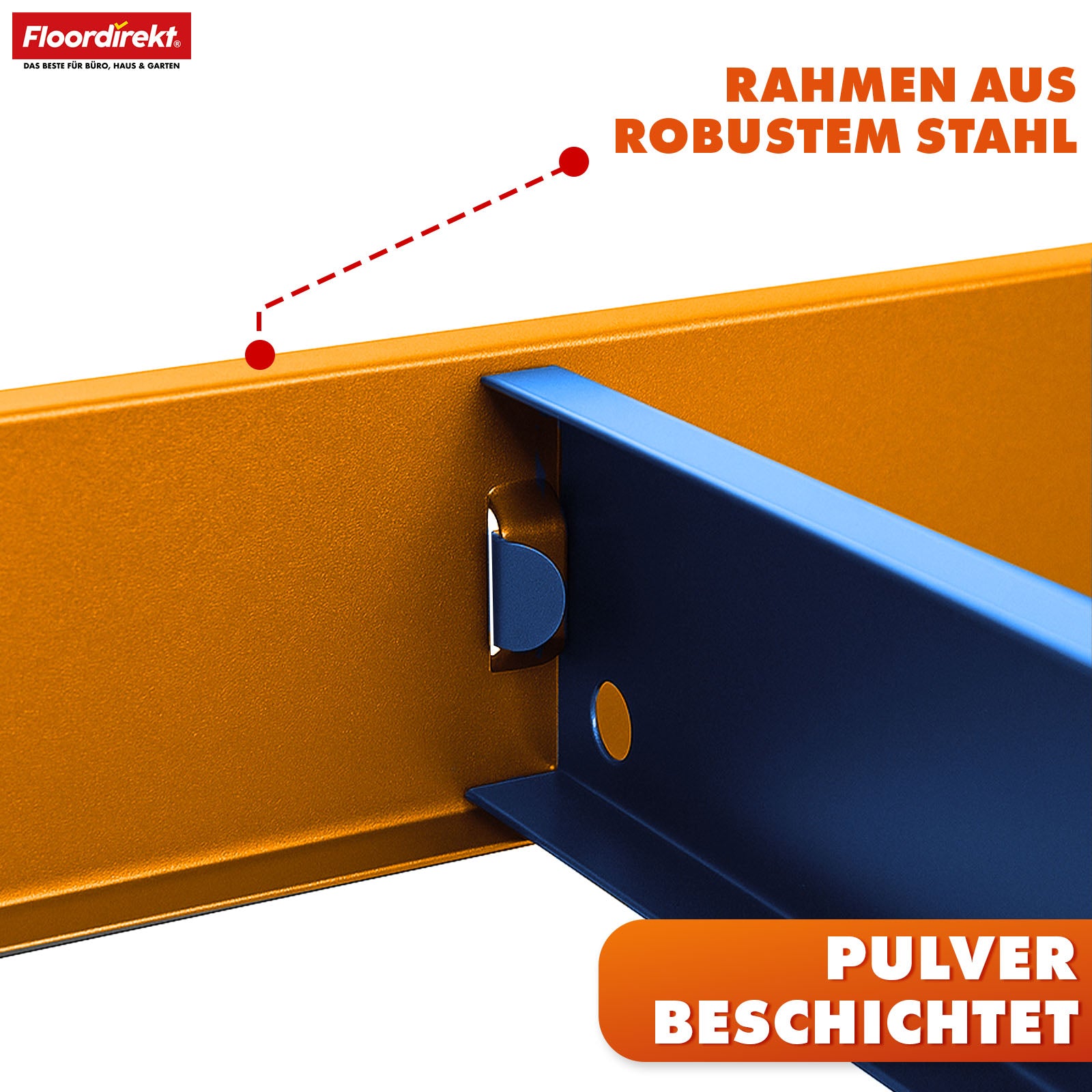 Stellingen voor zwaar gebruik | Rhino | Opbergrekken met 5 legplanken | 1050 kg draagvermogen | Innovatief insteeksysteem | In verschillende kleuren en afmetingen