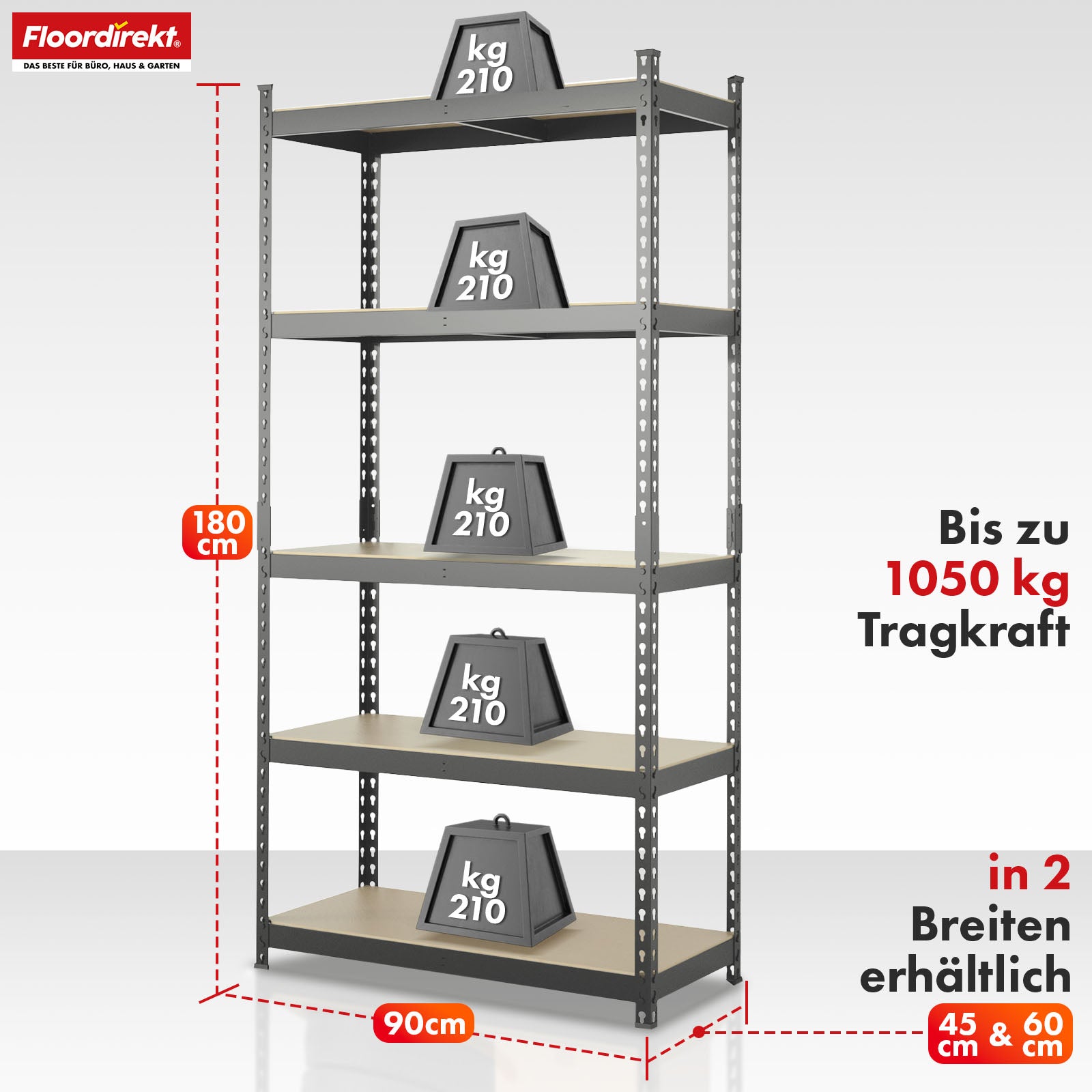 Stellingen voor zwaar gebruik | Rhino | Opbergrekken met 5 legplanken | 1050 kg draagvermogen | Innovatief insteeksysteem | In verschillende kleuren en afmetingen