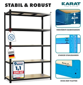 F3_Zwart