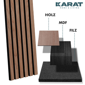 Akoestische panelen in houtlook | Tijdloos design voor een aangename ruimteakoestiek | Verkrijgbaar in 3 designs en 2 maten