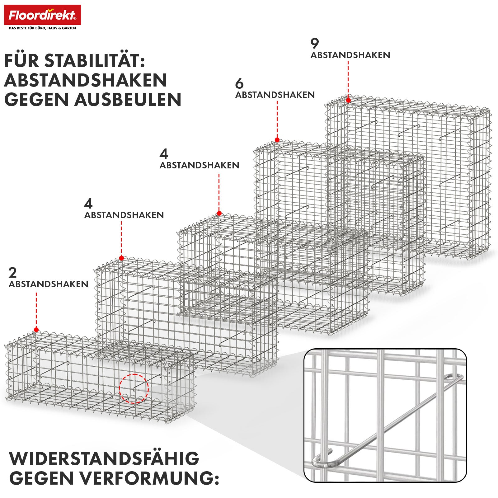 Schanskorf | Lenox | Gegalvaniseerd stalen mand voor decoratieve privacyschermen en tuinprojecten
