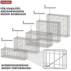 Schanskorf | Lenox | Gegalvaniseerd stalen mand voor decoratieve privacyschermen en tuinprojecten