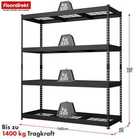 Stalen rekken met gaasplanken | Yukon Rivet | Draagvermogen van 250-350 kg per plank | Diverse maten en kleuren