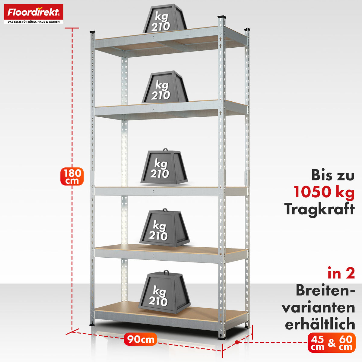 Stellingen voor zwaar gebruik | Rhino | Opbergrekken met 5 legplanken | 1050 kg draagvermogen | Innovatief insteeksysteem | In verschillende kleuren en afmetingen