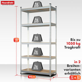 Stellingen voor zwaar gebruik | Rhino | Opbergrekken met 5 legplanken | 1050 kg draagvermogen | Innovatief insteeksysteem | In verschillende kleuren en afmetingen