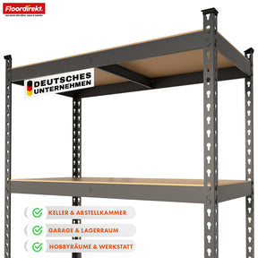 Stellingen voor zwaar gebruik | Rhino | Opbergrekken met 5 legplanken | 1050 kg draagvermogen | Innovatief insteeksysteem | In verschillende kleuren en afmetingen