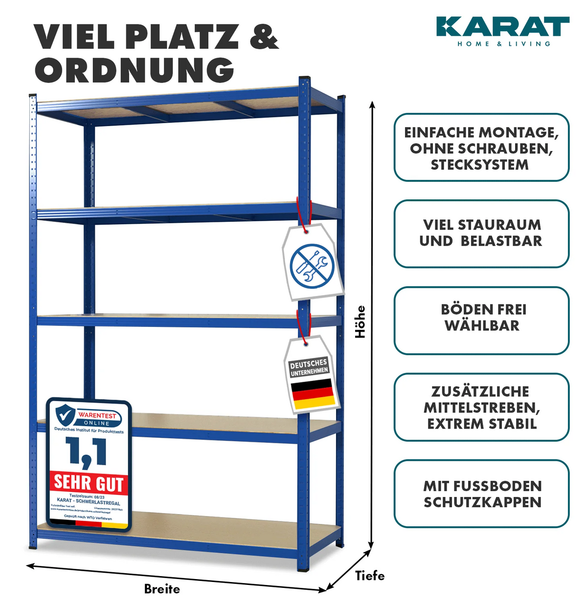 T1_Alle