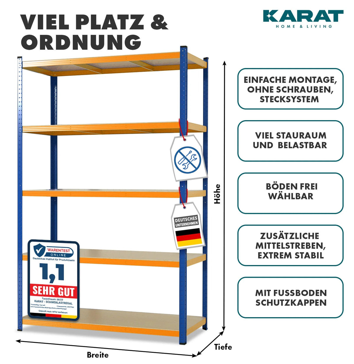T1_Alle