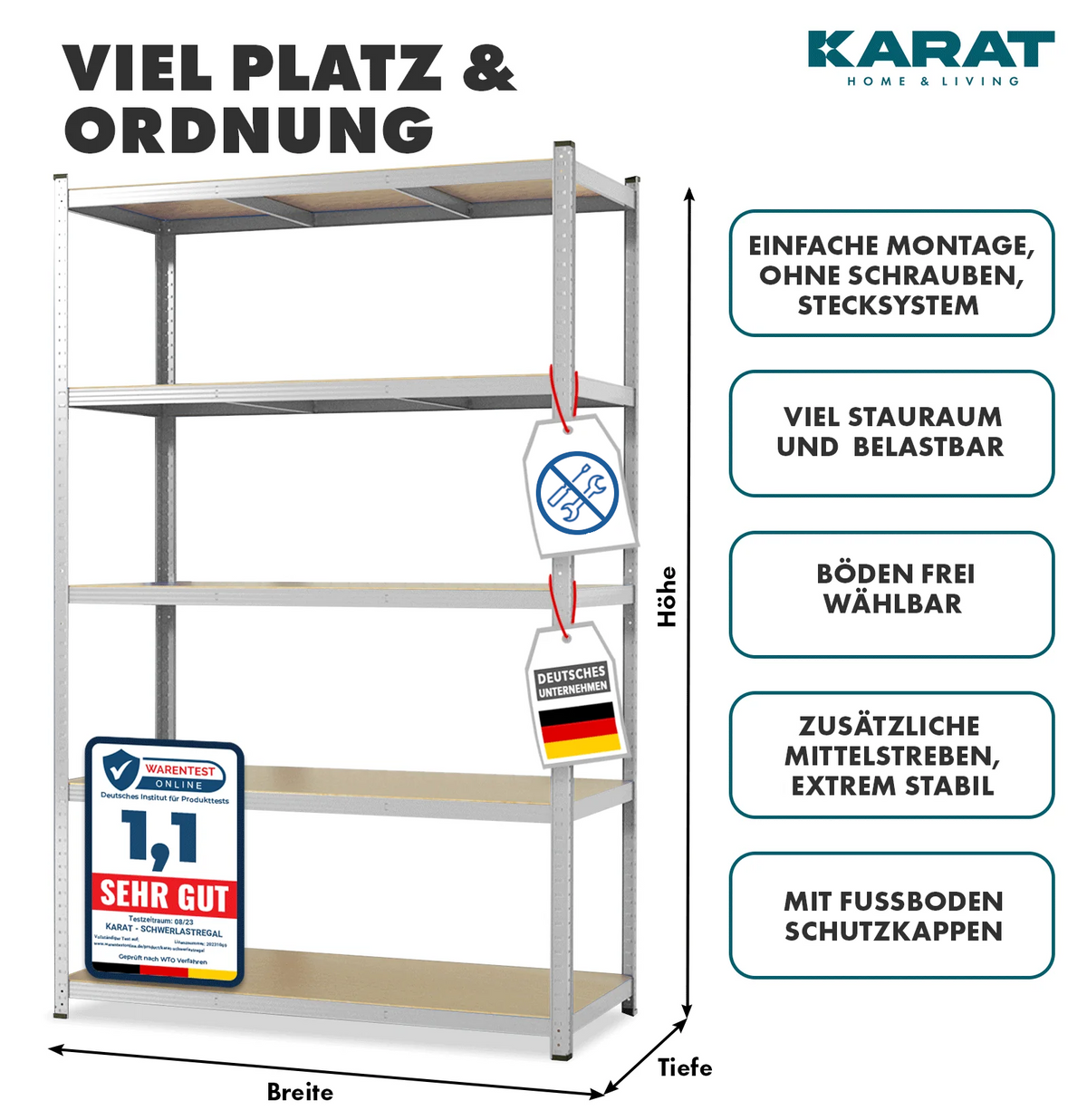 T1_Alle