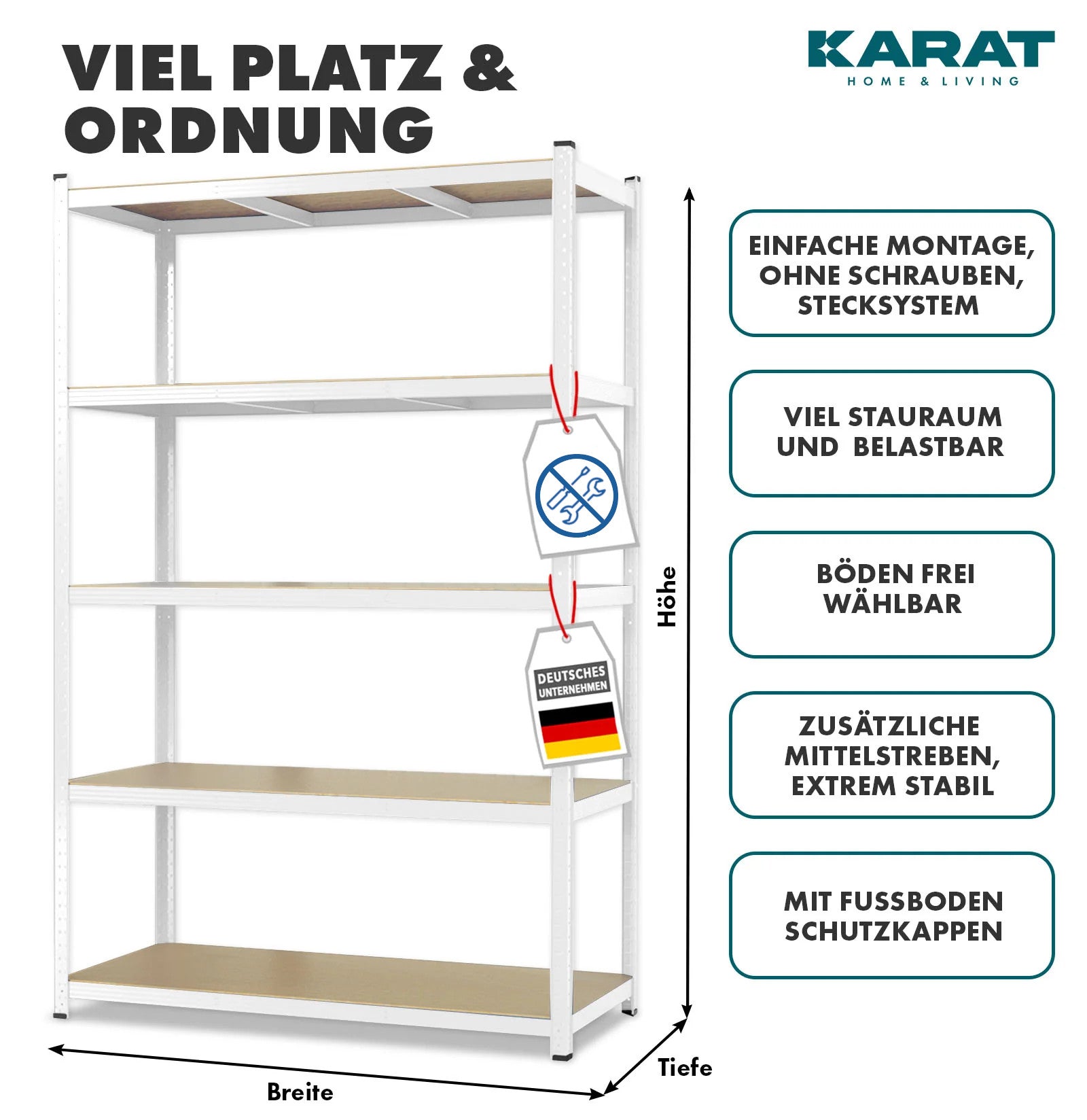T1_Alle