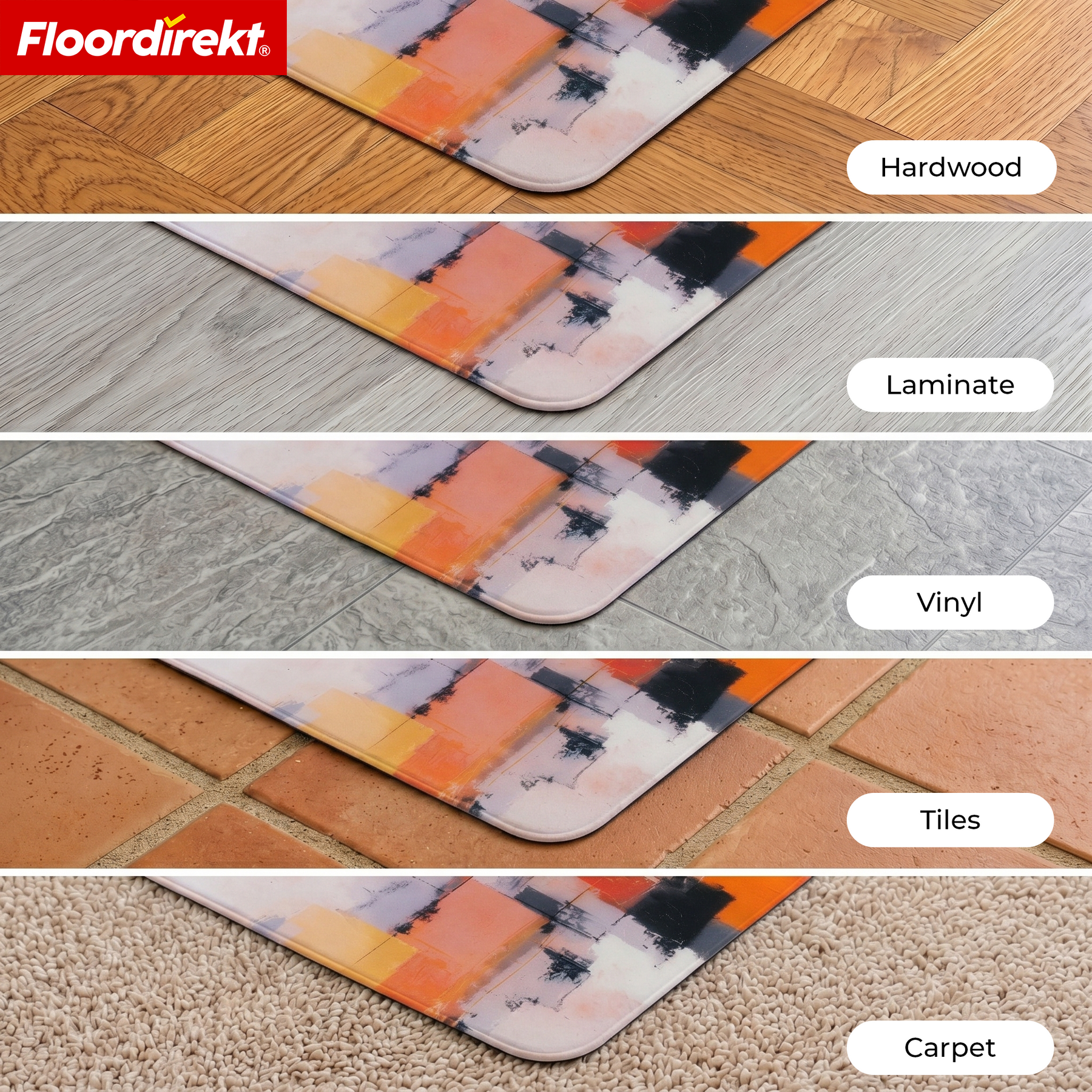 Design Vloerbeschermingsmat | Robuuste Bureaustoelmat van Speciaal PVC voor Kantoor & Thuiswerkplek | 80 x 118 cm