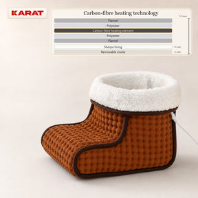 Elektrische Voetenwarmer | Fjord | 6 Warmtestanden tot 55 °C, Timer & Sherpa-Voering | 4 Kleuren