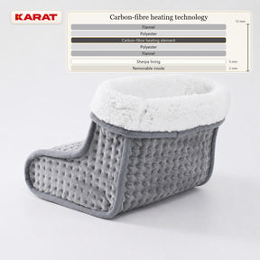 Elektrische Voetenwarmer | Fjord | 6 Warmtestanden tot 55 °C, Timer & Sherpa-Voering | 4 Kleuren
