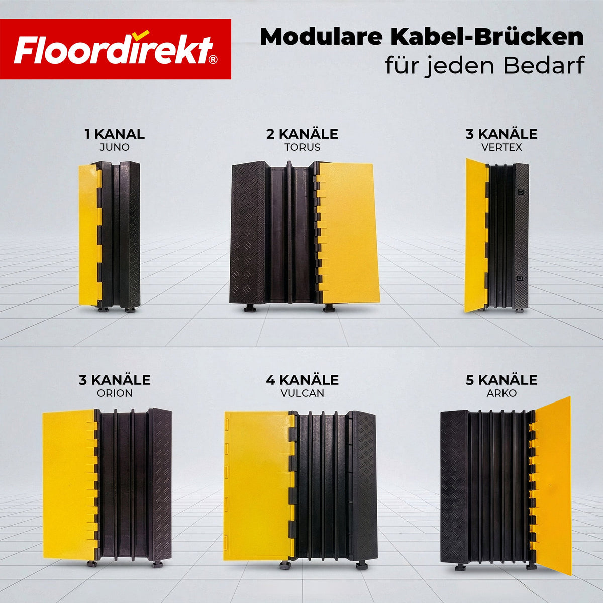 Kabelbrug van rubber met PVC-klep | Kabelbeschermbrug 1–5 kanalen tot 20 ton belastbaar