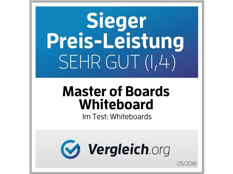 Whiteboard Master of Boards Lackiert Kratzfest & magnethaftend Viele Grössen | Wit